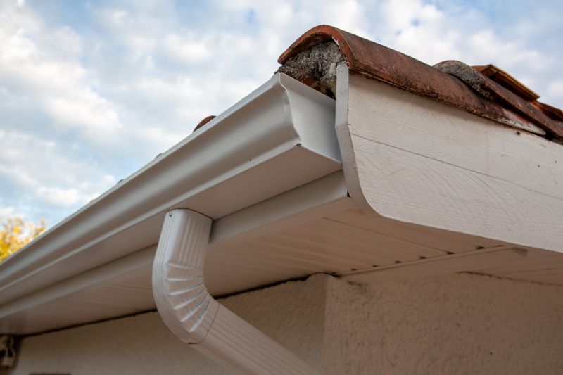Gutter Cap Installation